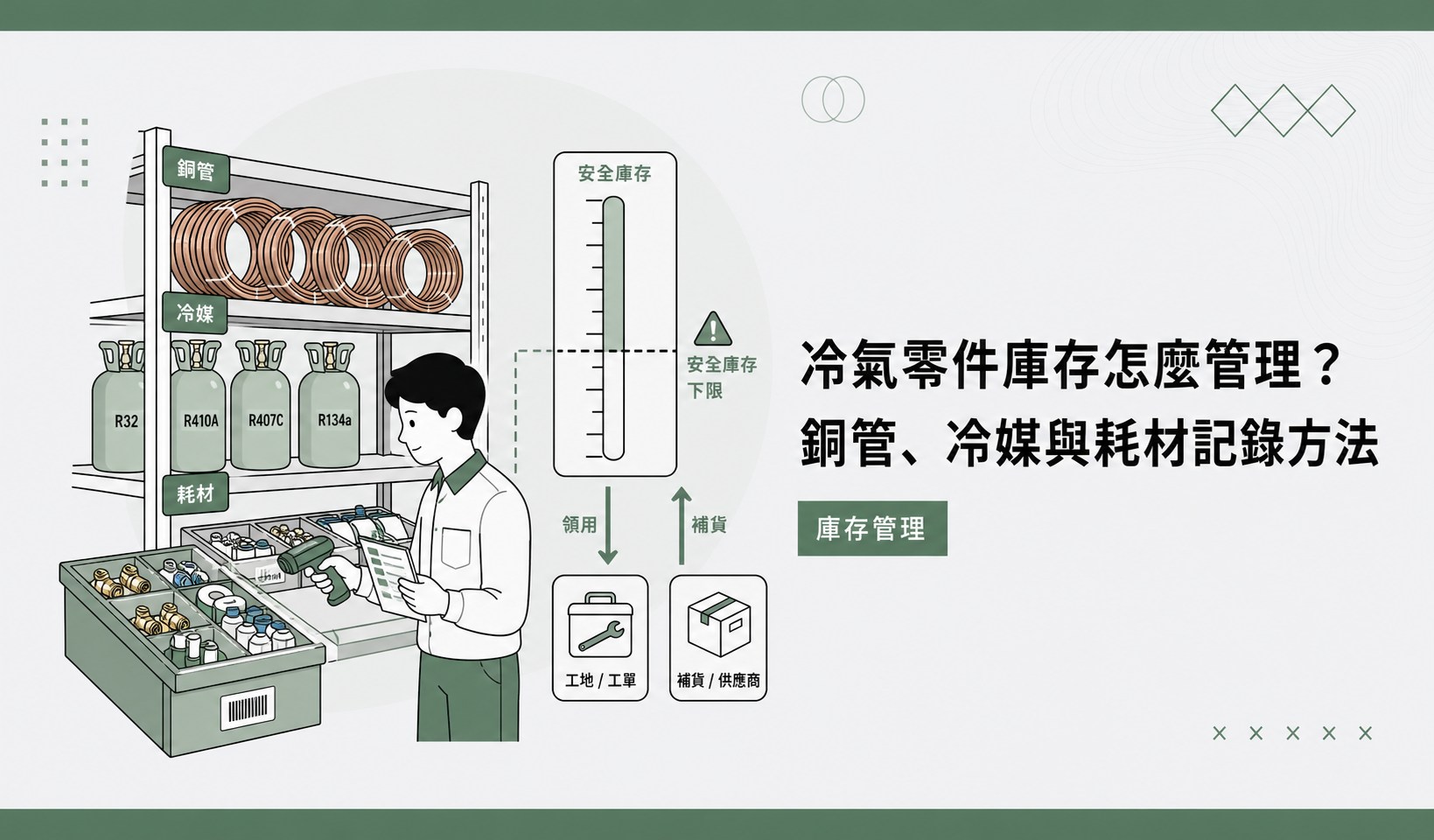 冷氣零件庫存怎麼管理?銅管、冷媒與耗材記錄方法